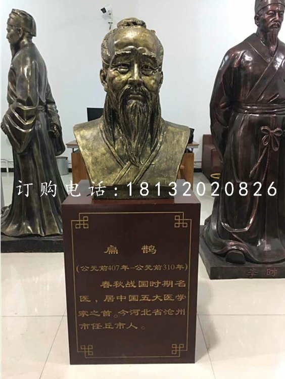 扁鵲胸像銅雕，醫(yī)學(xué)名人銅雕