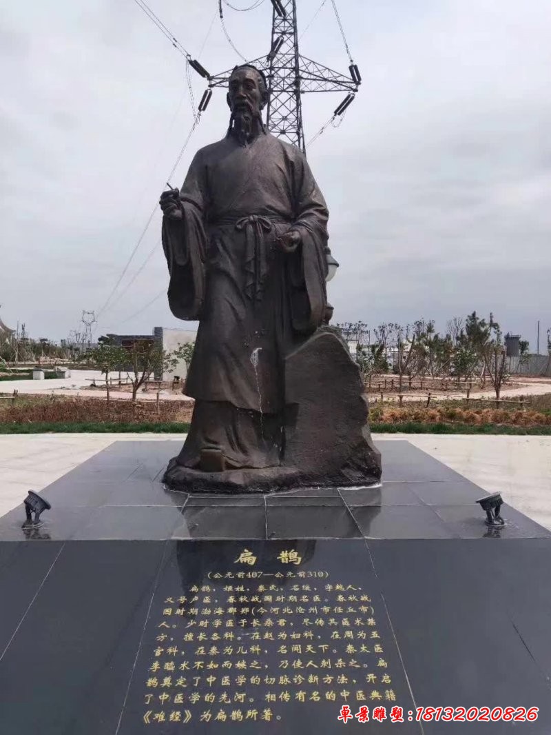 春秋戰(zhàn)國時(shí)期扁鵲銅雕